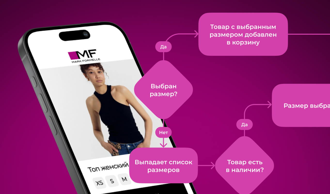 За&nbsp;1,5&nbsp;месяца разработали CJM, userflow и макеты корзины для&nbsp;увеличения конверсии интернет-магазина одежды