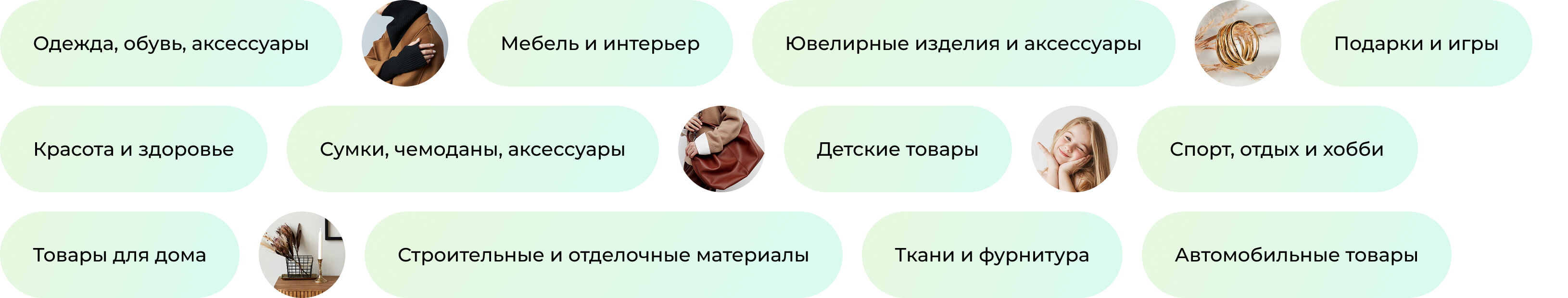 Категории товаров