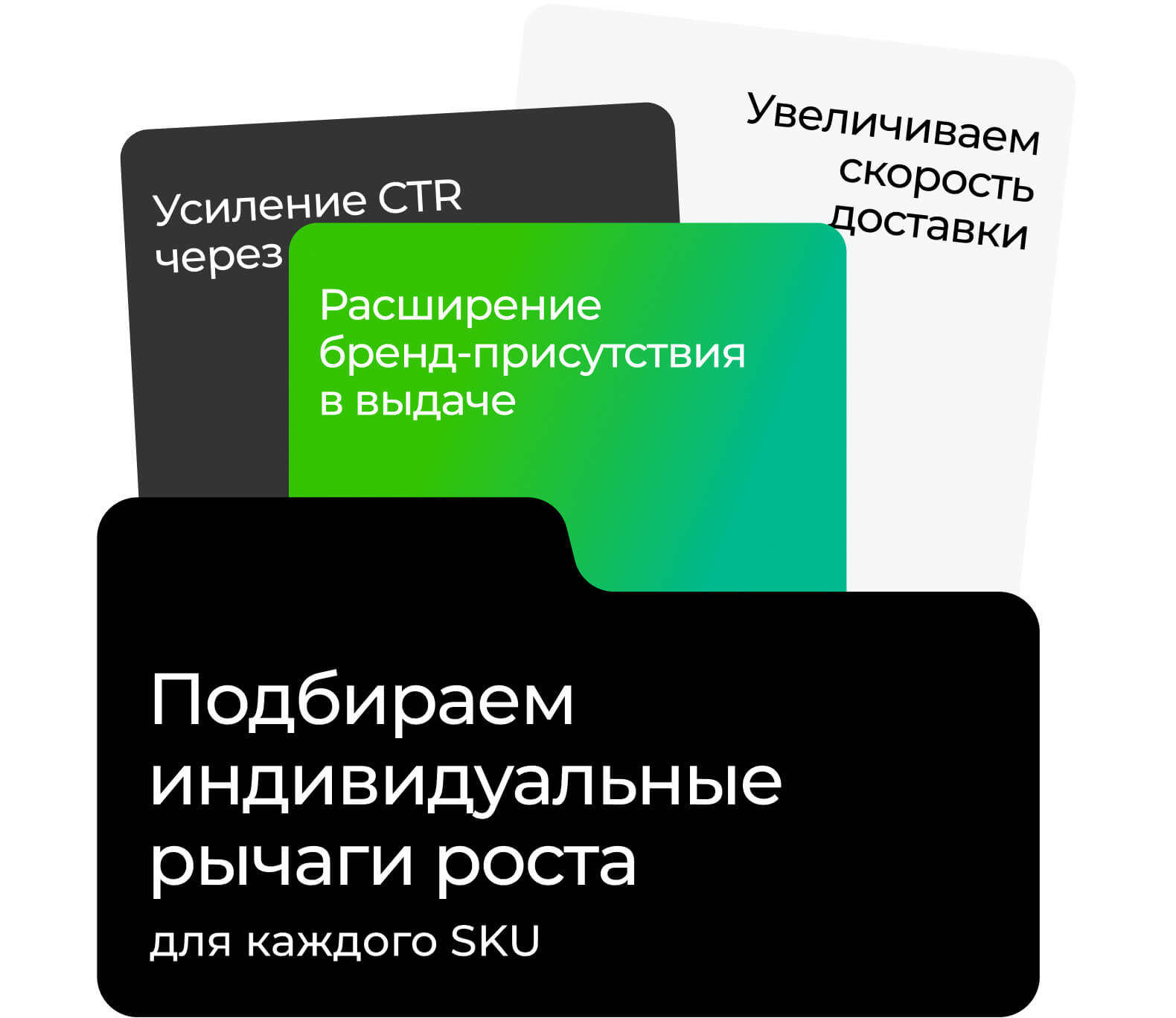 Точки роста